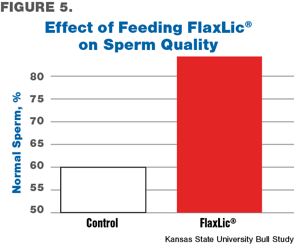 Fig5-Quality